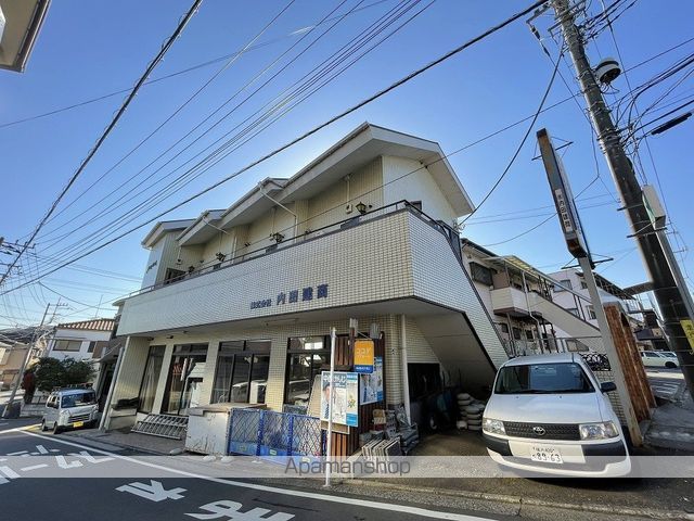 ハイムトルースの外観写真