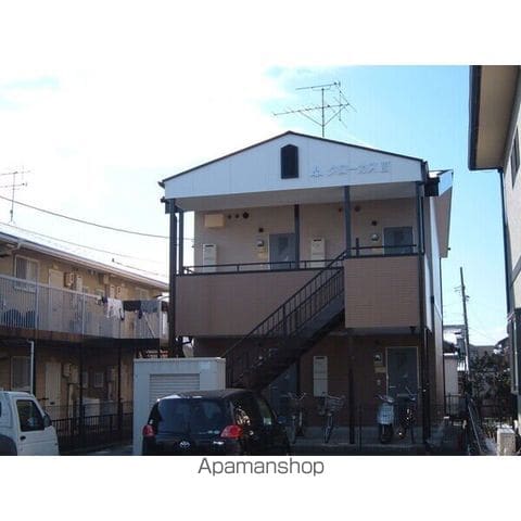 クローカスIIIの外観写真