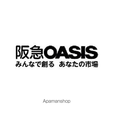 プレサンス天神橋ディオレの周辺写真