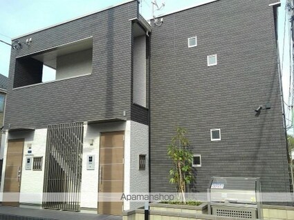 東京都世田谷区八幡山３丁目[1K/22.97m2]の外観2