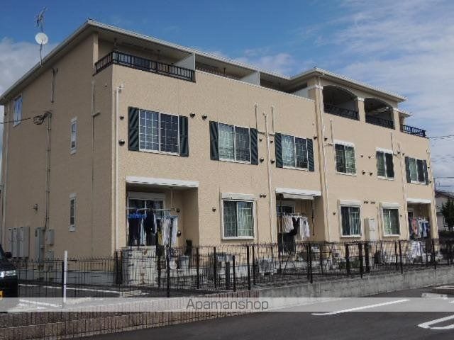 シックラベール