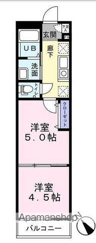 NESallaの間取り写真