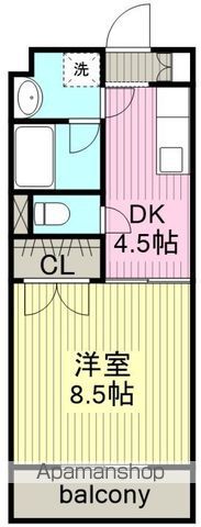 アートグリーンの間取り写真