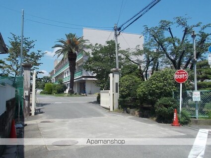 八剱町下池田貸家[6LDK/187m2]の周辺6
