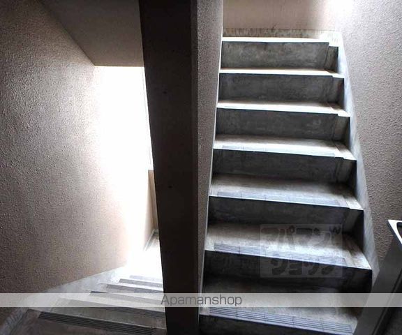 アクティ堀川のその他写真
