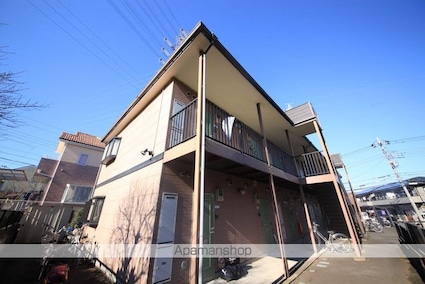 ブリックアーバー[1K/20m2]の外観5