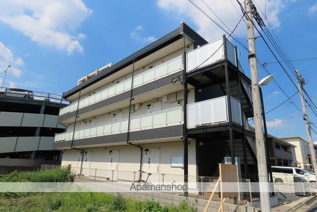 リブリ・グリーン東新小岩の外観写真