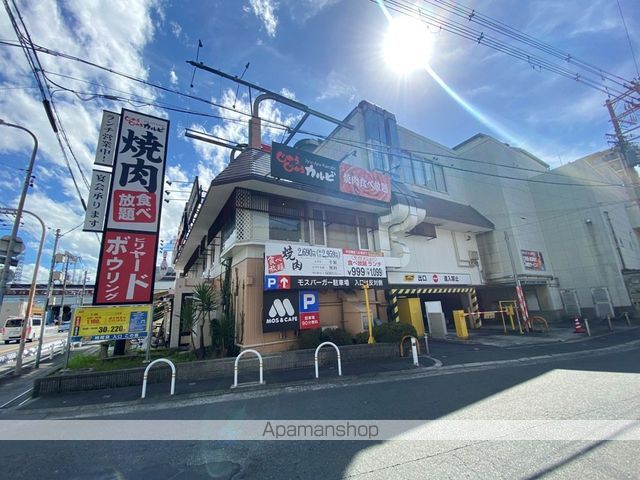 グローバル八戸ノ里IIの周辺写真