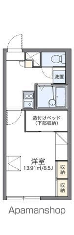 レオパレス南円山の間取り写真