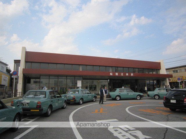 リブリ・船橋法典の周辺写真