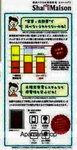 レジデンス西原べレオの内装写真