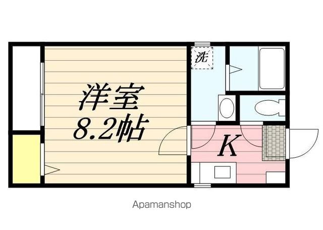 【ＴＩＧＥＲ春町Ⅱの間取り】