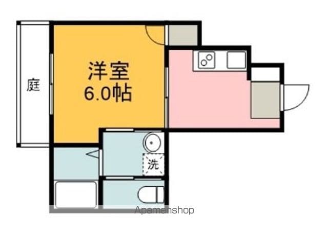 RIDERE井口の間取り写真