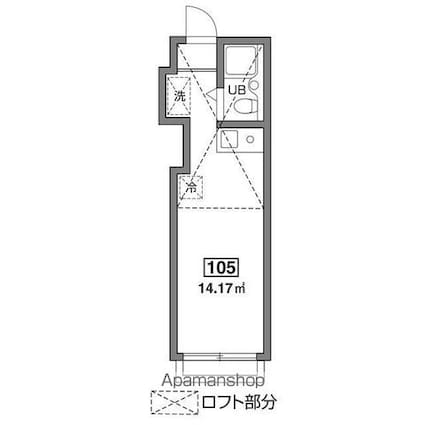 ウィル東府中１[1R/14.17m2]の間取図