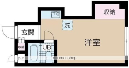 ＮＳＧＡＴＥ荻窪[1R/18.32m2]の間取図