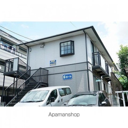 Ｓコート[1R/20.46m2]の外観2