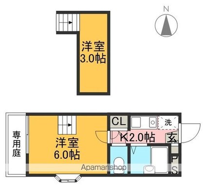 シンフォニィ[1K/20m2]の間取図