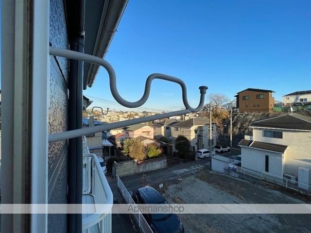 ロフティフェスタのその他写真