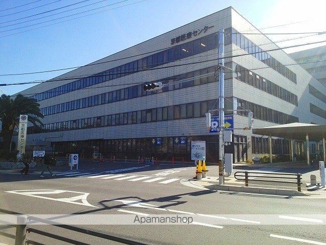 ヒカルサ京都伏見深草の周辺写真
