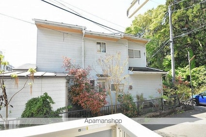 ＷａｌｋｅｒＨｉｌｌ東照宮[1K/23.96m2]の眺望