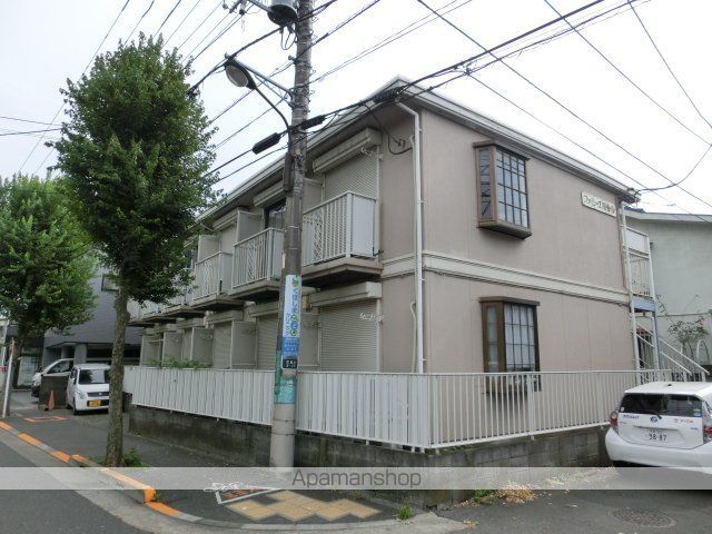 ファミーユ国分寺