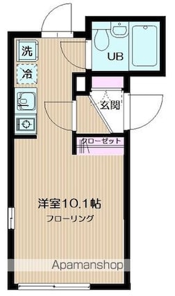 フェリーチェ東高円寺Ｉ[1R/19.56m2]の間取図