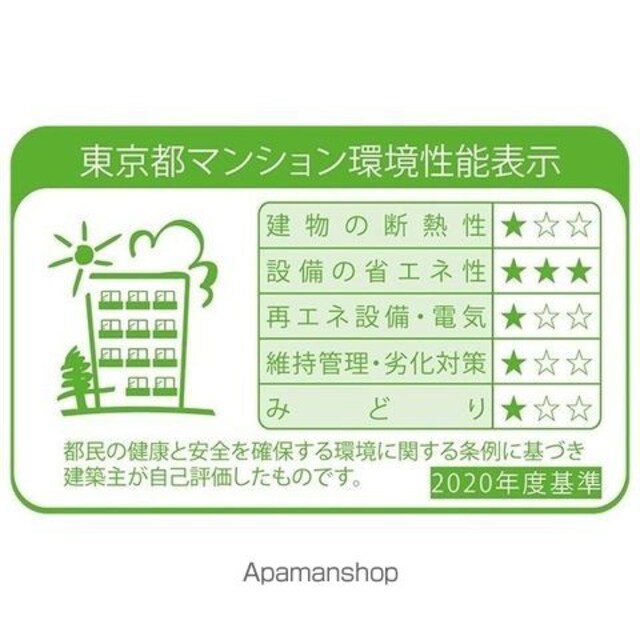 ＢｌｕＲｏｃｋ後楽園　[2LDK/40.51m2]の外観2