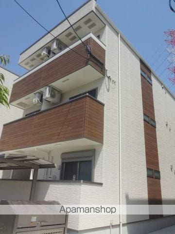 フジパレス長原III番館の外観写真
