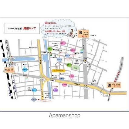 ＣＩＴＹ　ＳＰＩＲＥ　名古屋大須[1R/24.95m2]のその他内装5