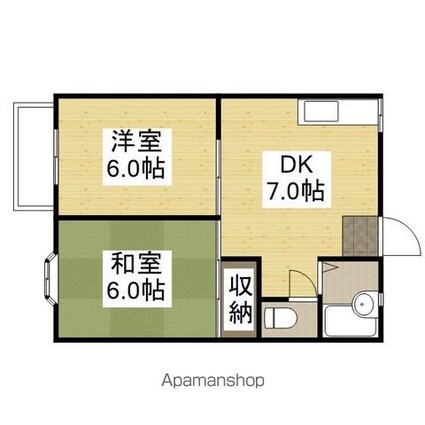 コーポピクニック[2DK/39.74m2]の間取図