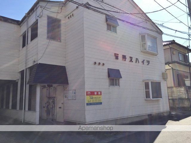 菅野又ハイツの周辺写真