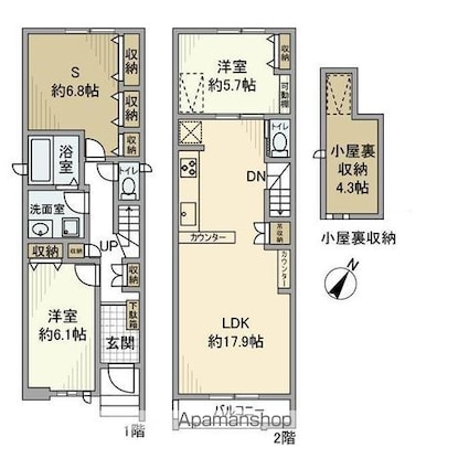 サムネイルイメージ