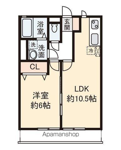 ローズハイムの間取り