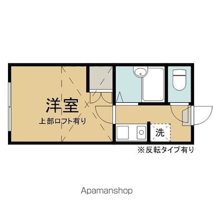 クロスガーデンみたけ[1K/21.12m2]の間取図