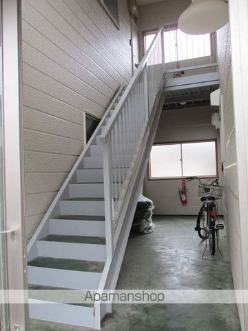 RIVABLE小針台の外観写真