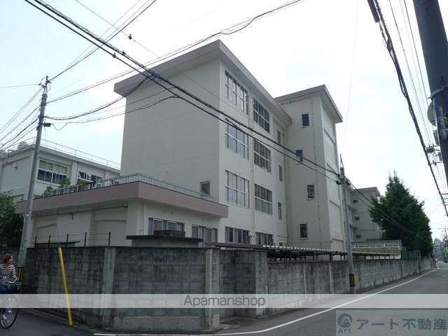 清水ビル[1DK/22.5m2]の周辺3