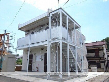 リブリ・あすなろ[1K/24.84m2]のエントランス1