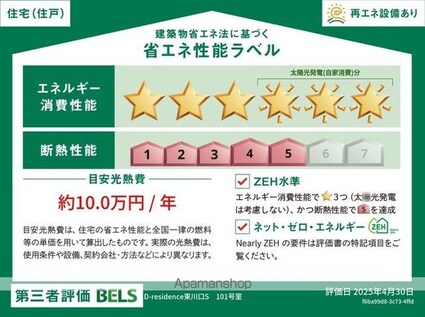 Ｄーｒｅｓｉｄｅｎｃｅ東川口Ｓ[2LDK/56.72m2]の内装1