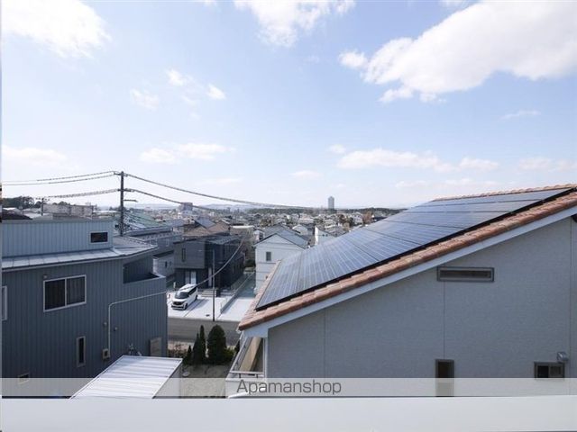 サンガーデン風のその他写真