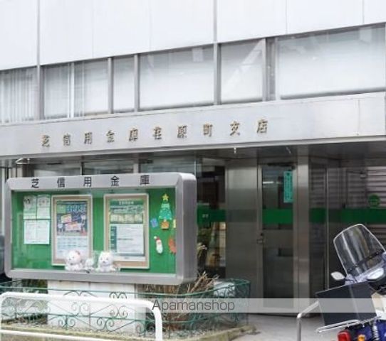 レジディア中延の周辺写真