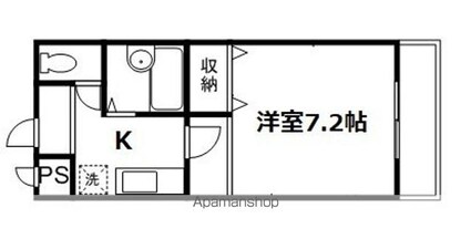 ｌａ　ｇｒａｃｅ　ｕｎ[1K/23m2]の間取図