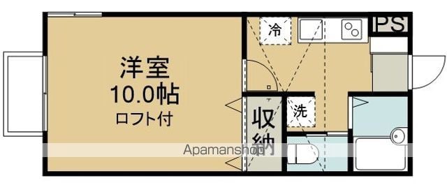 サザンハイツIIIの間取り写真