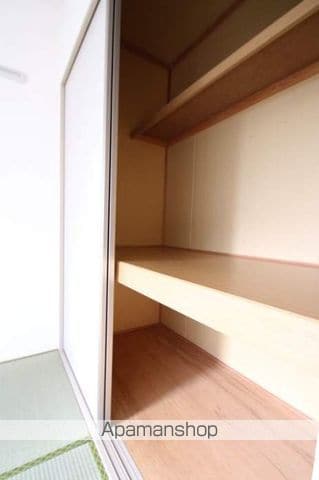ホリーランドIIの内装写真