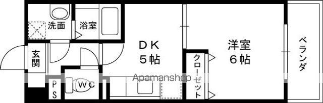 GROOVE大日の間取り写真