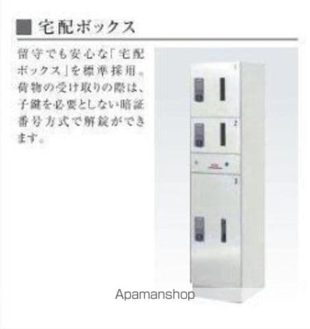 LEO GLANZ IIのその他写真