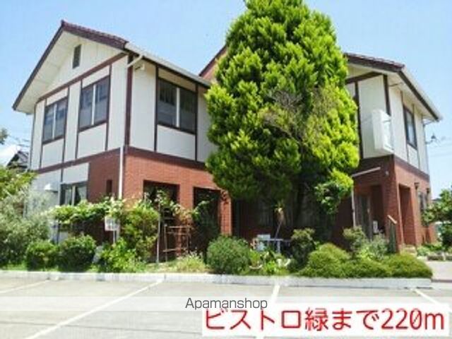 アネックス Sの周辺写真