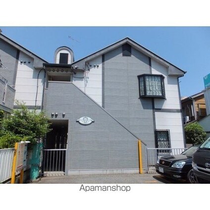 ＣＲＡＤＬＥ[1K/20.4m2]の外観3