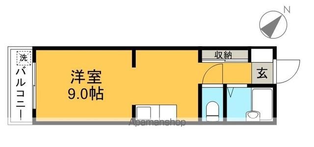池田コーポの間取り写真