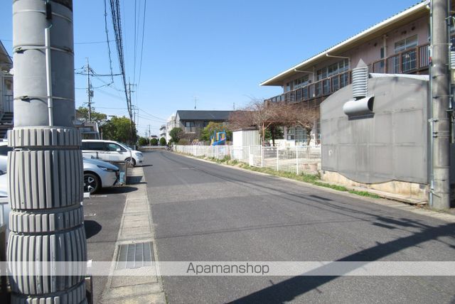 19PAPASの周辺写真