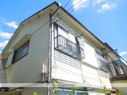 東京都杉並区阿佐谷南２丁目[1K/16.52m2]の外観4